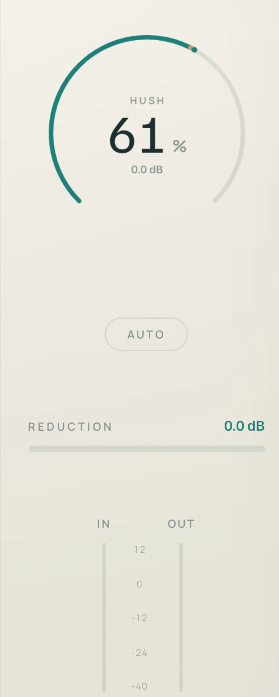 The Hush dial reading 61 percent, with the Auto button, reduction trace and input and output meters below.